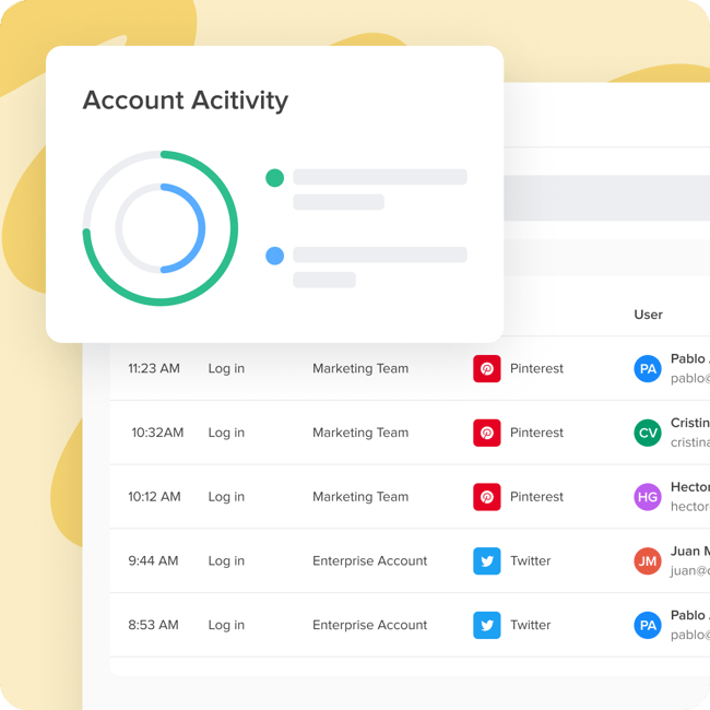 Report activity
